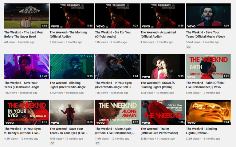 lucasdemelo.de Musik-Promotion auf Youtube - Beispiel The Weeknd