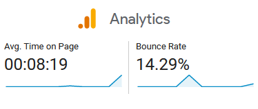 lucasdemelo.de SEO Freelancer in Frankfurt: Website SEO KPIs